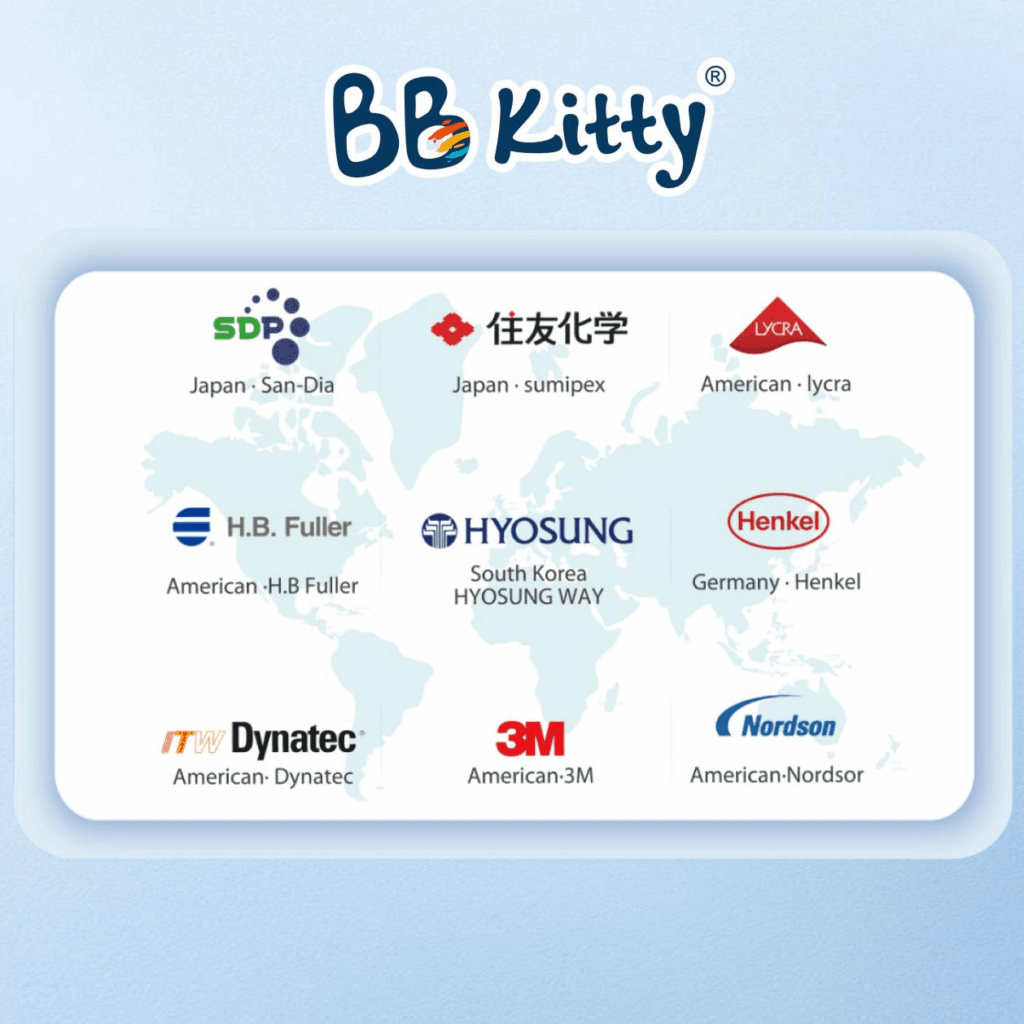 bb kitty reliable supplier of raw materials